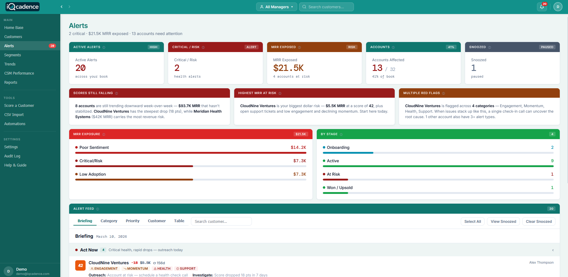 iQcadence Alerts Dashboard