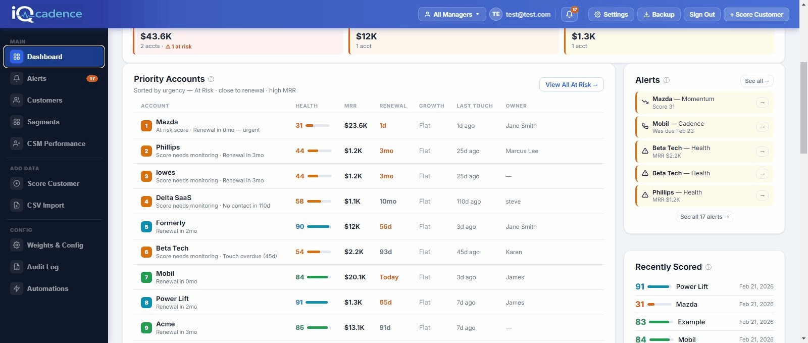 iQcadence in action — Dashboard overview, customer scoring, and AI-powered health insights