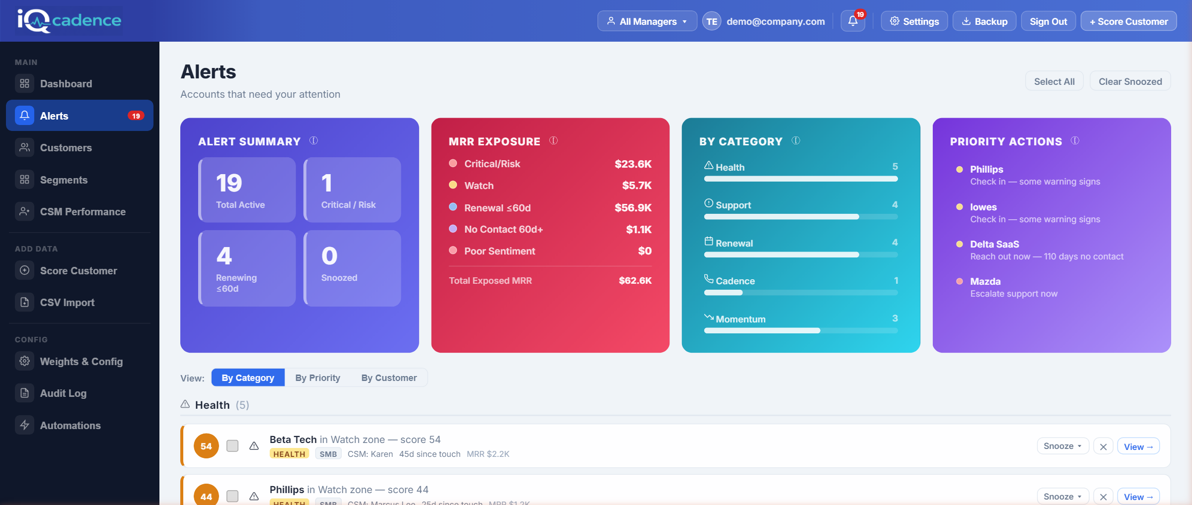 iQcadence Alerts view — prioritized health, support, and renewal alerts