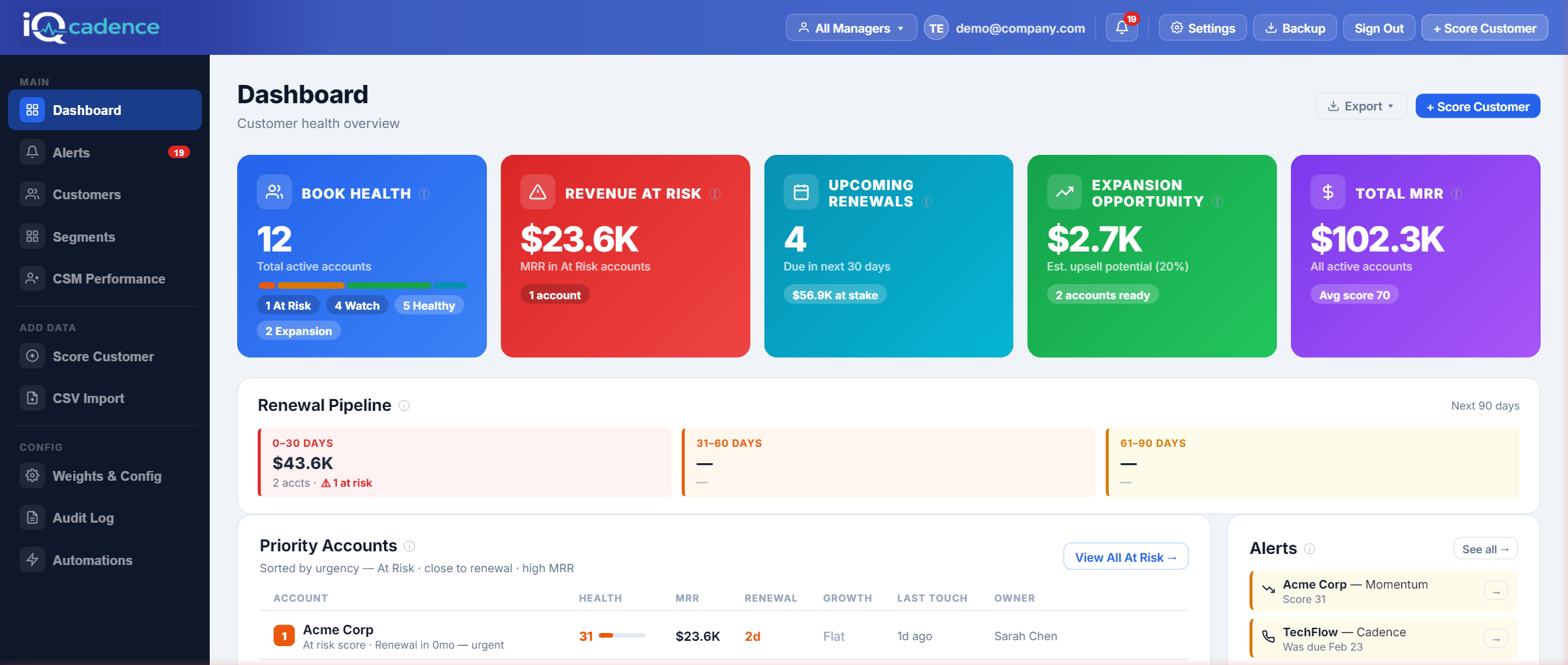 iQcadence Dashboard — Customer health overview with health scores, renewal pipeline, and alerts