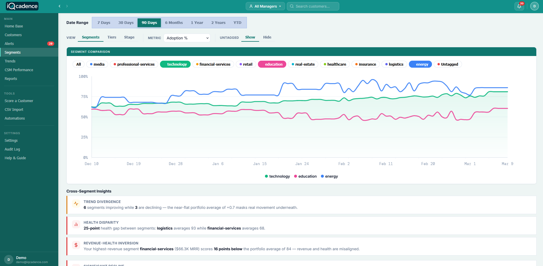 iQcadence Segments - group and filter accounts by tags, health, and custom criteria
